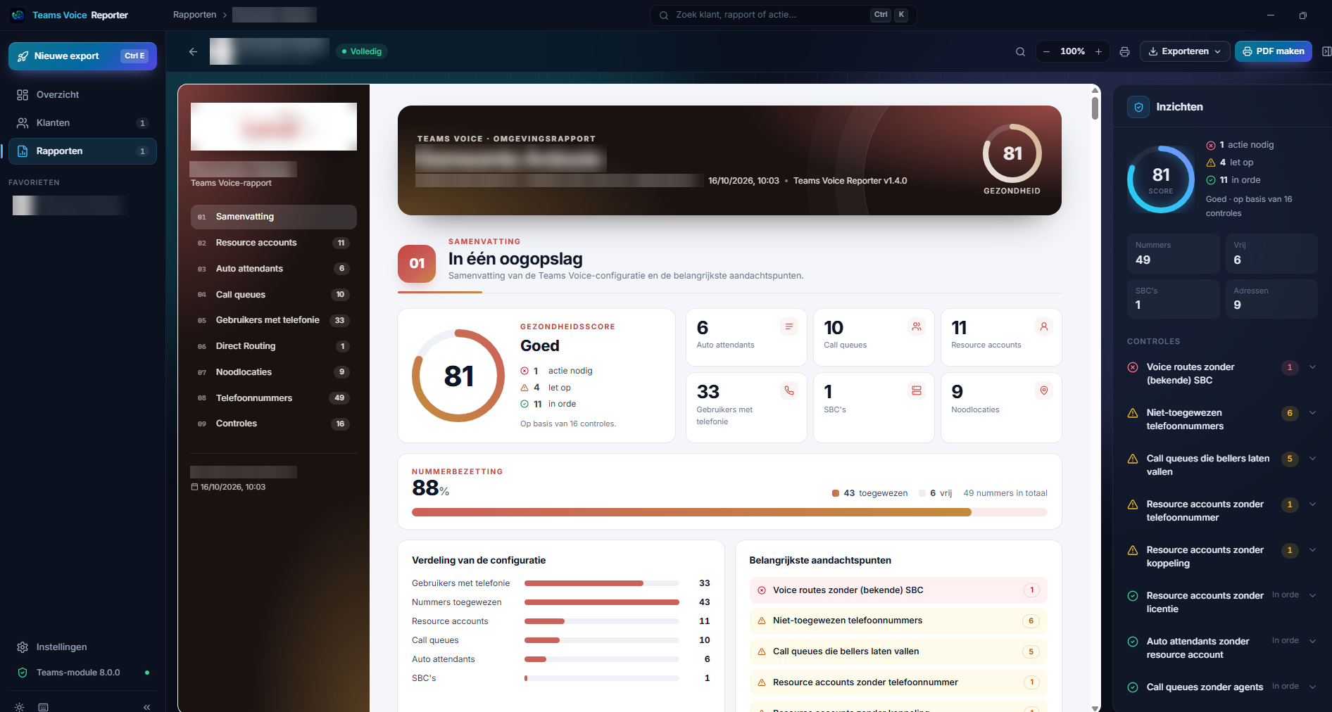 Rapport – samenvatting